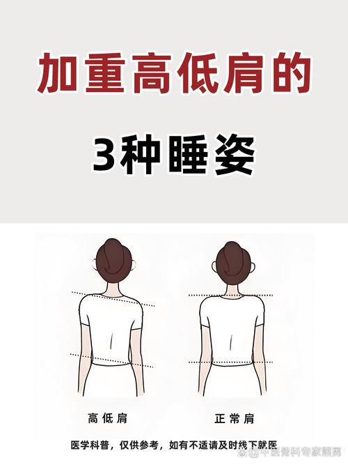 单侧口袋过重导致高低肩示意图
