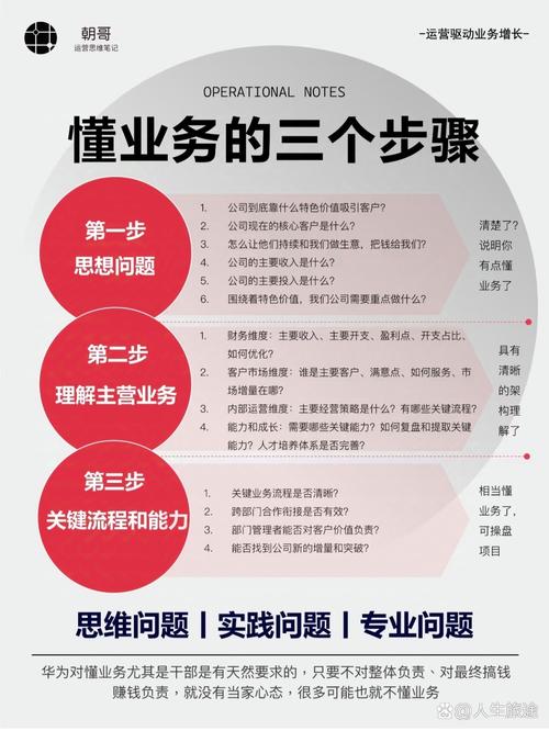 边际成本归零——SAML的商业引擎如何开动