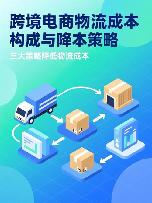 物流成本到底压垮了多少卖家