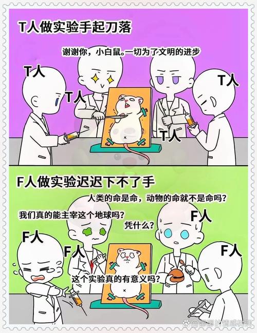 MCAT备考真相：为什么刷了3000道题还是跪了？-如东教育网