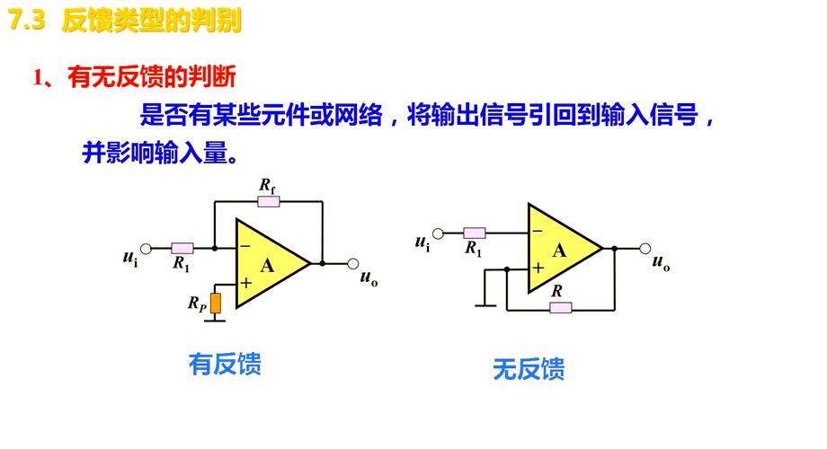 3. 反馈回路:谁在给AI“递小纸条”?