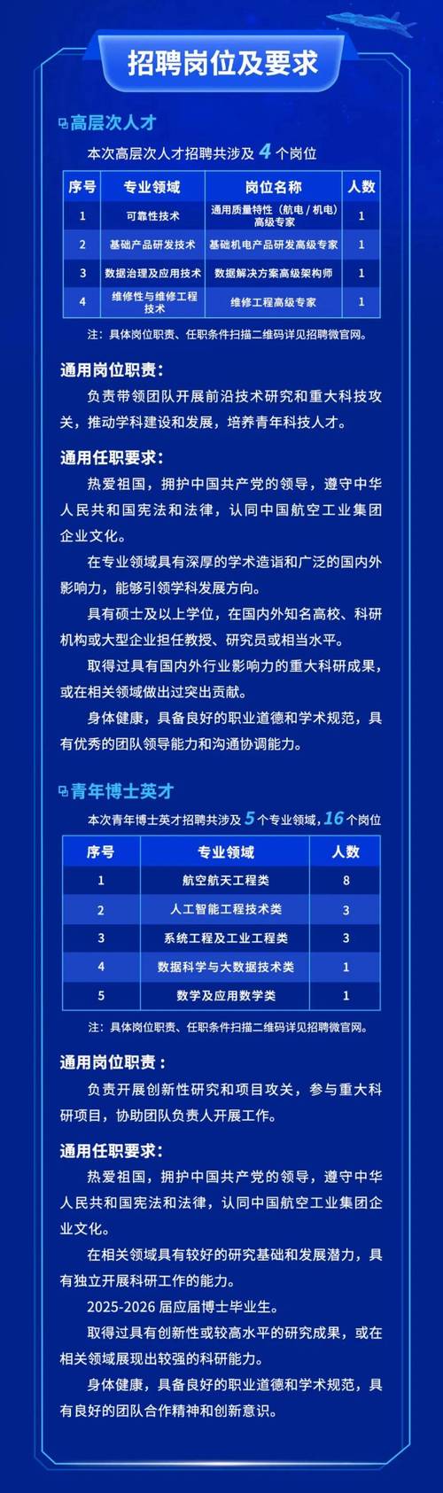 国内某高校博士后招聘公告栏实拍
