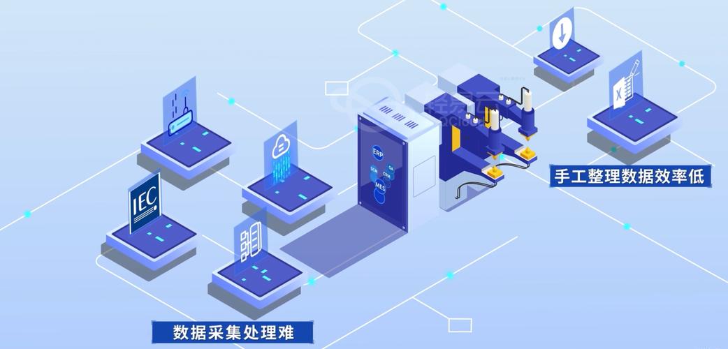 智能化？先解决数据孤岛吧