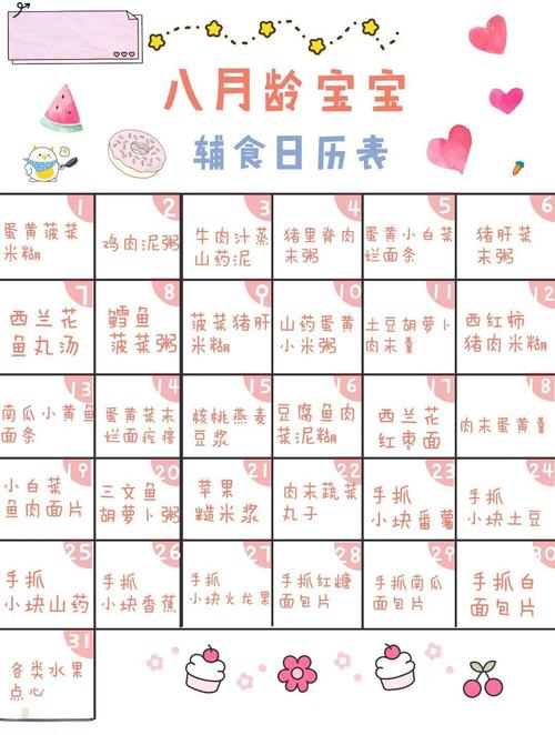 新手妈妈给8月龄宝宝添加花生辅食
