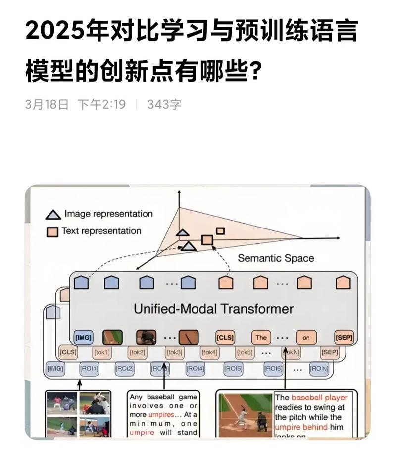 大语言模型训练数据中官方语料与口语化内容占比对比图