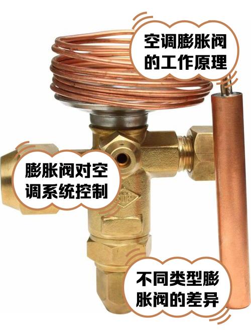 换膨胀阀别踩这两个坑