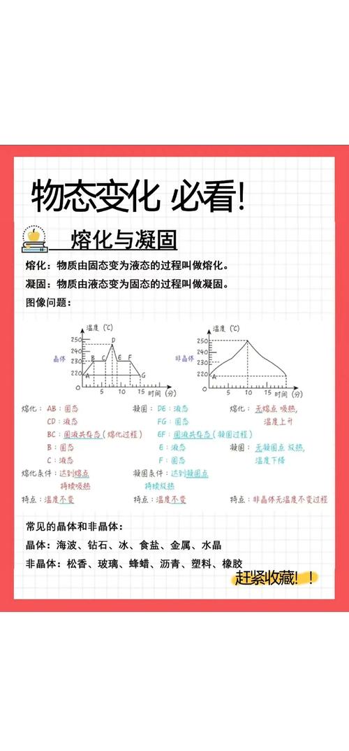 液化汽化升华对应儿童认知成长阶段的手绘对照图