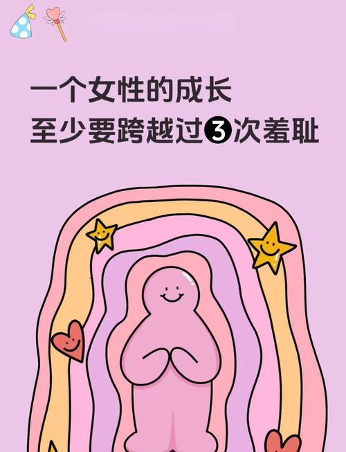 必须跨越的身体羞耻就医红线