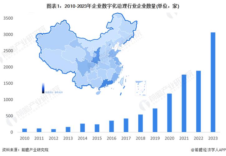 2023-2024中国地图搜索用户规模增长折线图