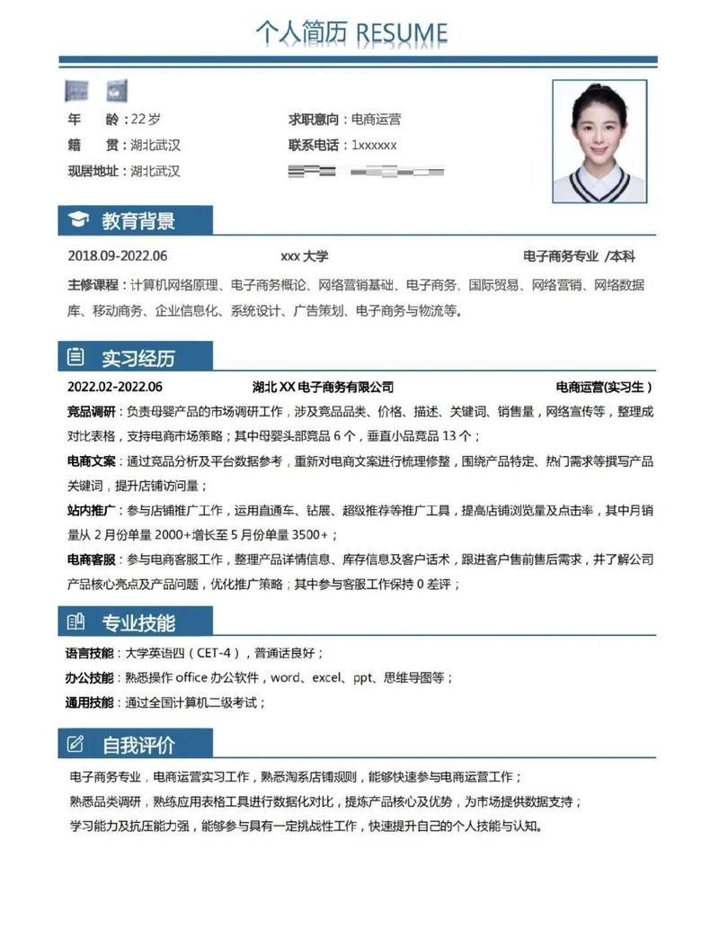 互联网运营岗位简历关键词标注示例