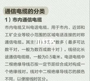 五、当地通讯与实用信息