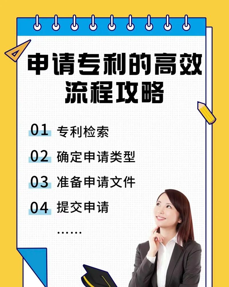 普通从业者该怎么面对专利申请潮
