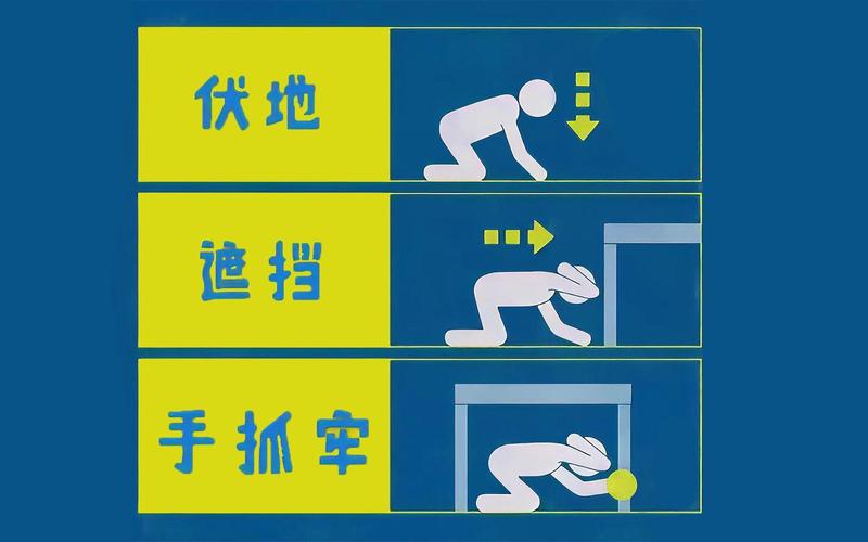 普通人能落地的防控动作