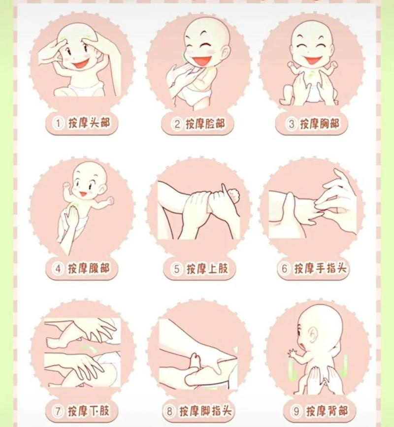 新生儿宝宝夜醒拍肚安抚手法示意图
