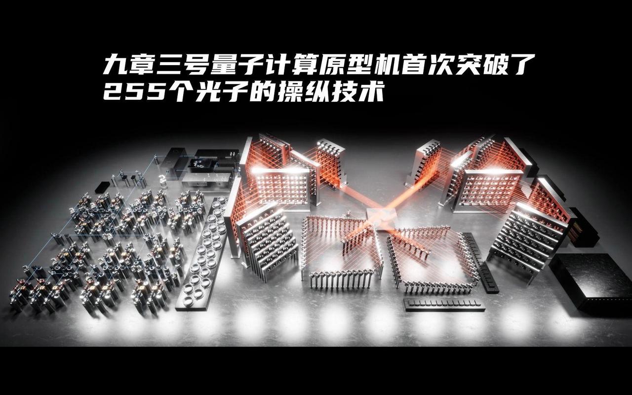 九章三号：量子计算的“面子”和“里子”