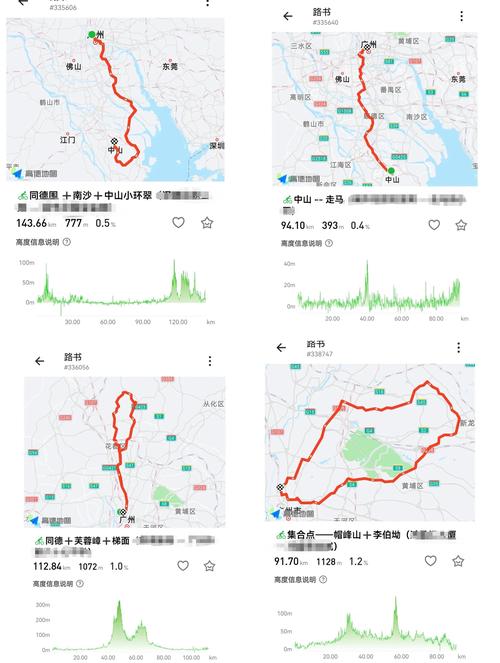 长途骑行路书规划标注补给点
