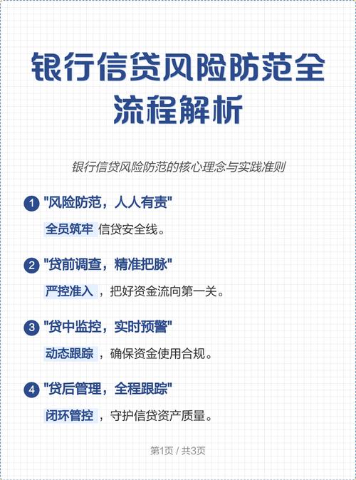 传统银行贷款数据授权流程隐私风险示意图