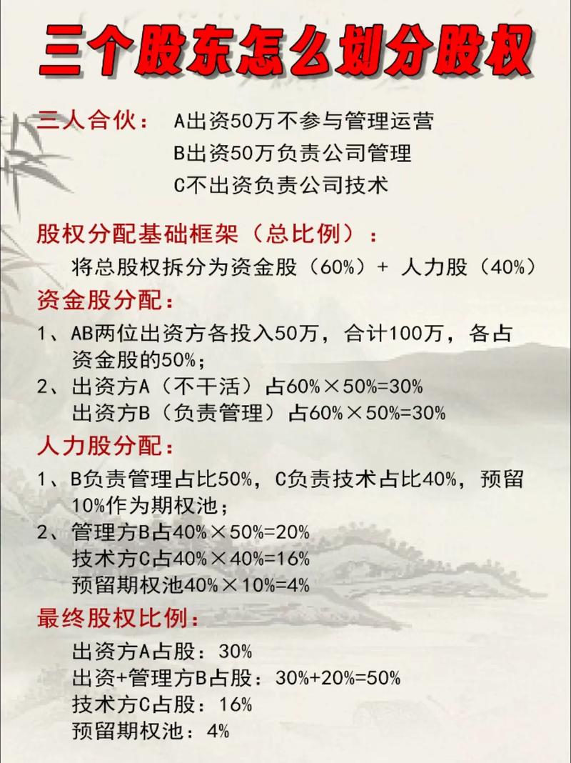 创业合伙开公司的股权问题