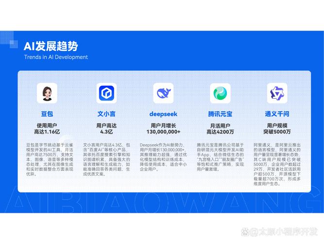 2、GEO信息优化，是本地品牌的核心获客点
