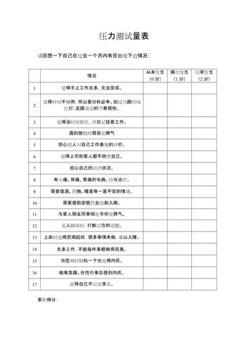 个人房贷压力测试测算表