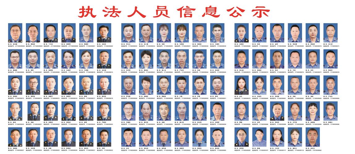 城市管理综合行政执法证件公示栏实拍