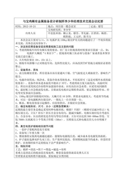 工业技术沟通会议 详细技术附件