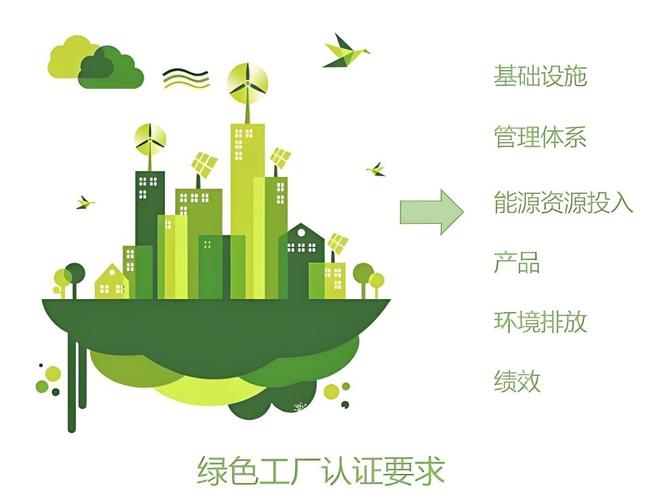 绿色制造，源头在绿色设计