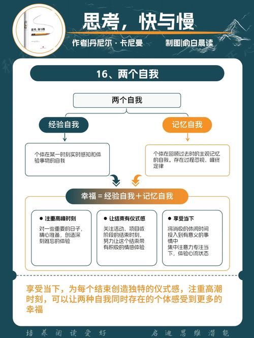 警惕两个思考陷阱