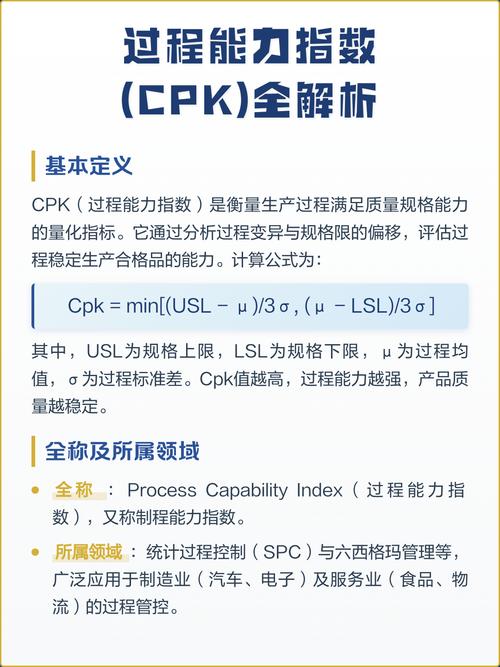 统计过程控制（SPC）为什么在你的车间里跑不起来？