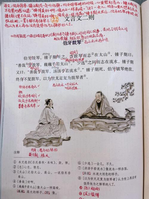 中学语文课堂学生揉皱古诗文讲义