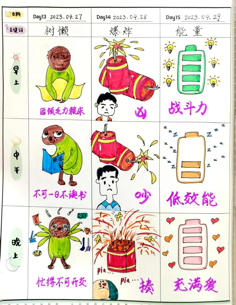 我家的“叽叽喳喳”复盘会