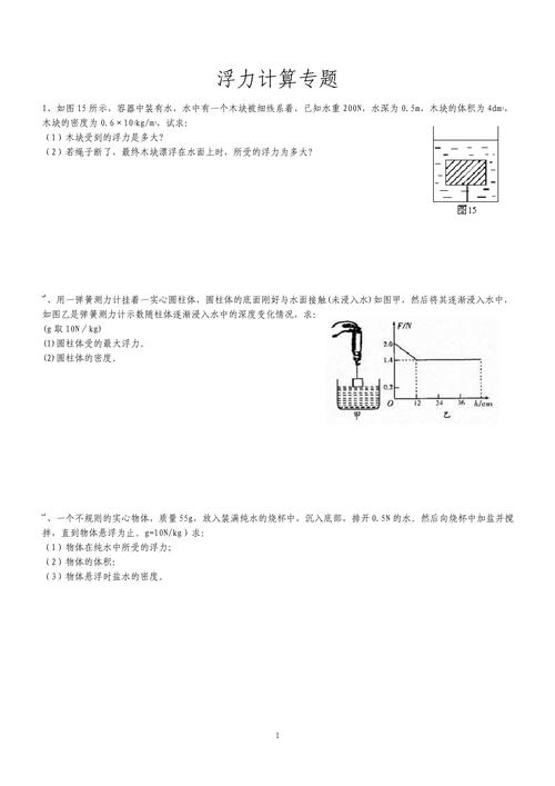 不用买贵教具,家里全是浮力计算题