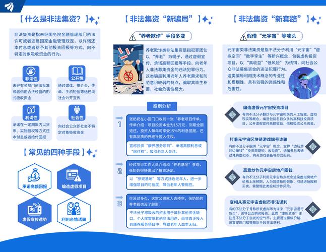 虚假家族财产保护规划宣传页