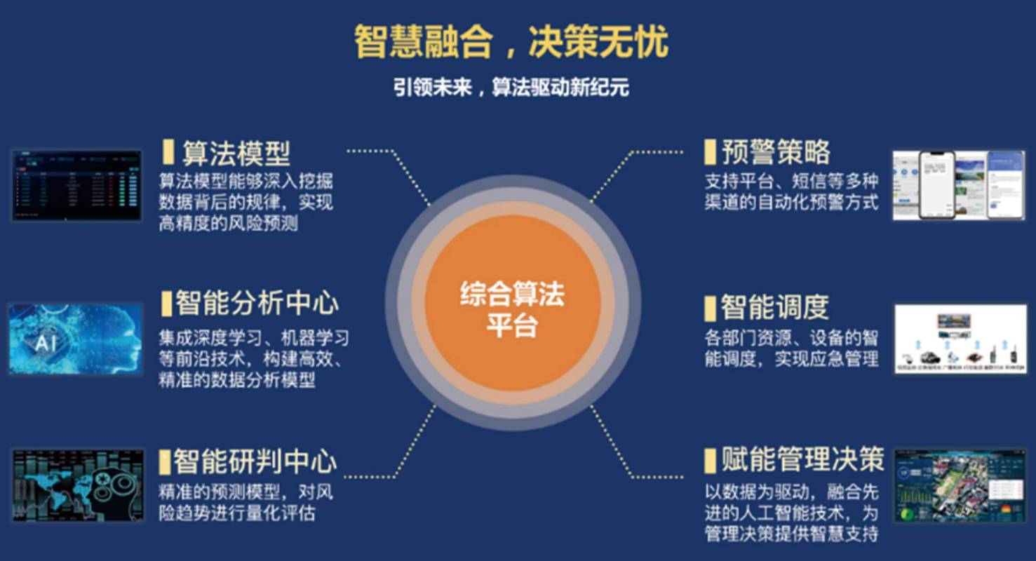 隐形价值:数据对接才是「智能」的核心