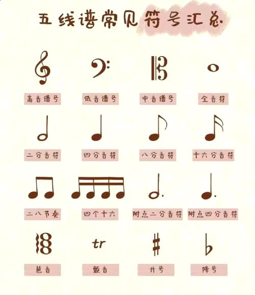 旋律里的“暗号”：为什么是“左看右看再左看”
