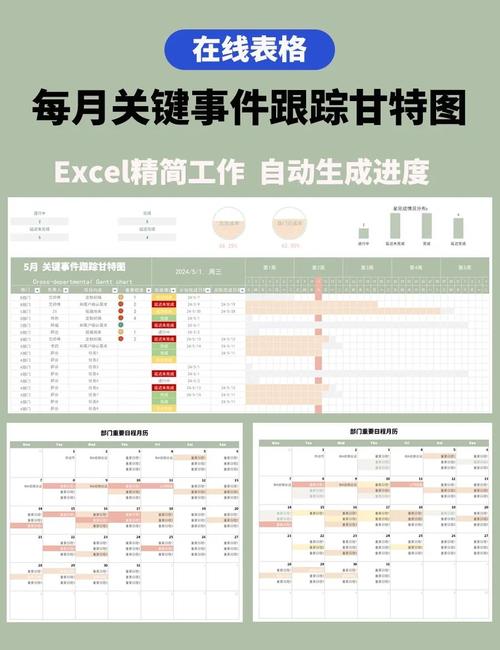 优化完怎么追踪效果？别指望排名表