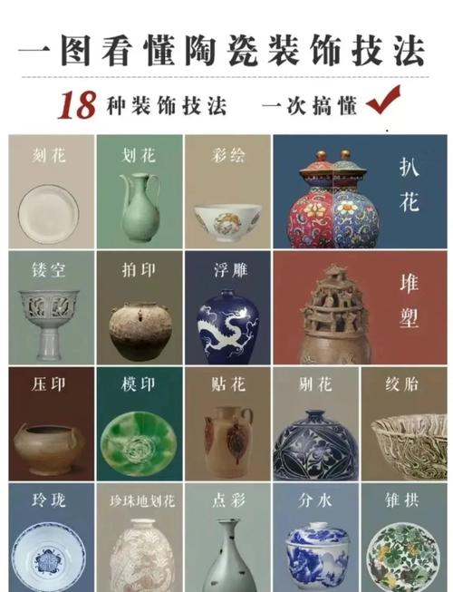 碰到陶瓷纹样相关的纠纷，你可以这么做
