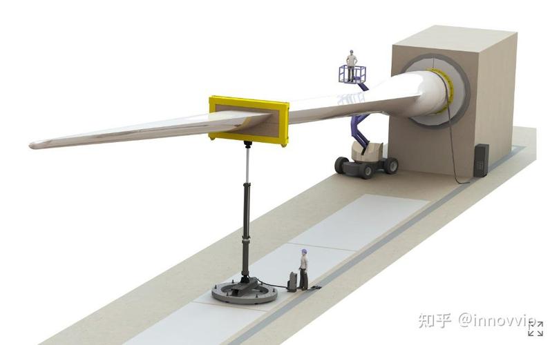 航空发动机叶片数字孪生疲劳测试验证系统