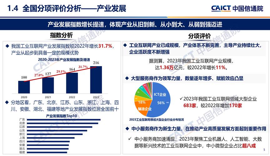 接下来两年，工业数字市场的真正机会在哪