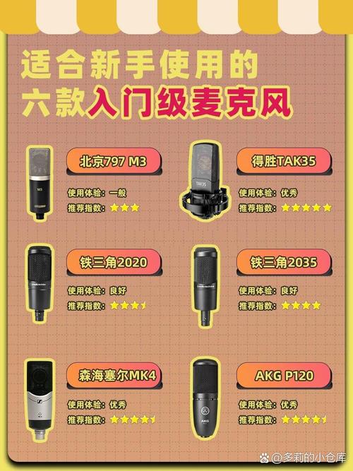 简易家庭配音角落手机与专业麦克风对比练习