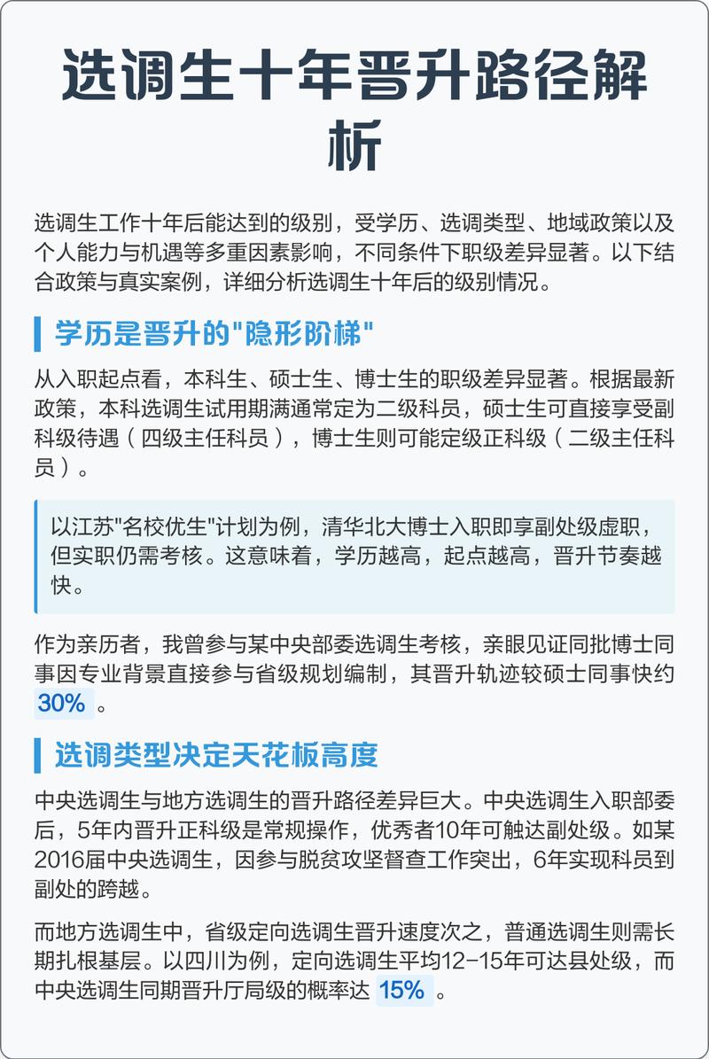 选调生的晋升神话，真相是？