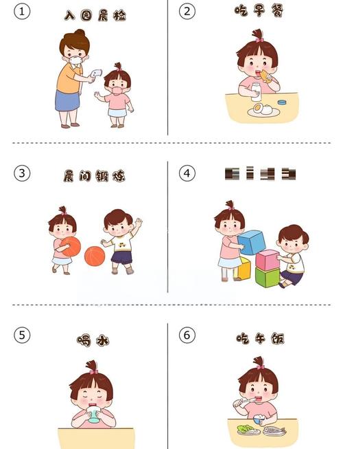 家庭育儿工序流程图手绘