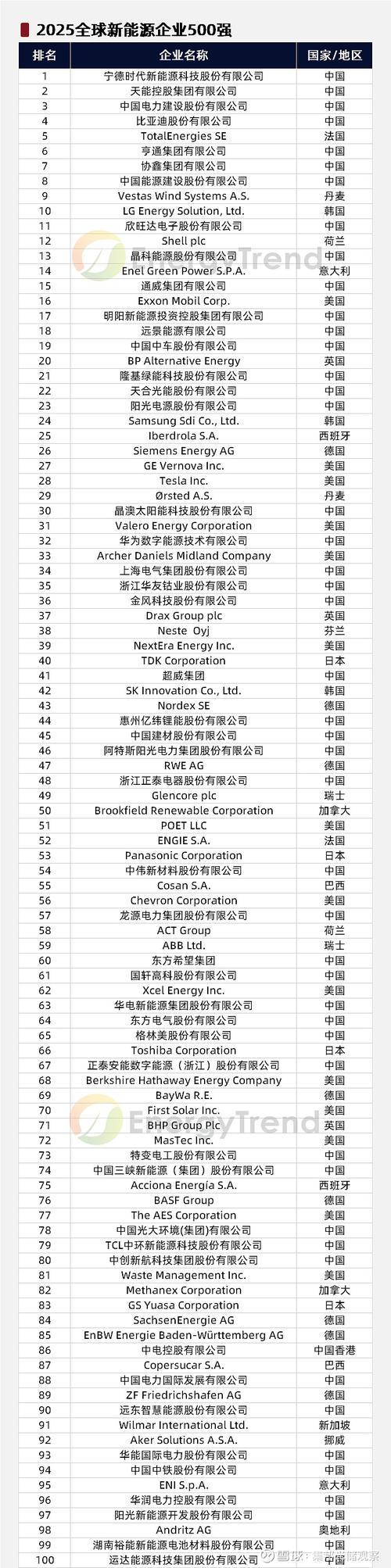 2025年，这些厂家值得关注（不代表排名）