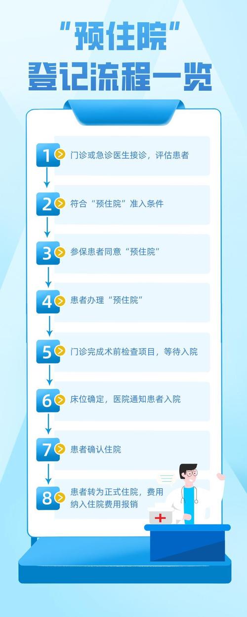 三、继承实务：跑断腿的流程，气死人的证明