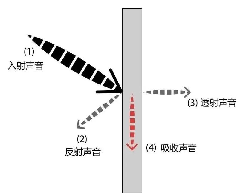 钟鸣：穿透时间的钢铁呼吸-因为所以