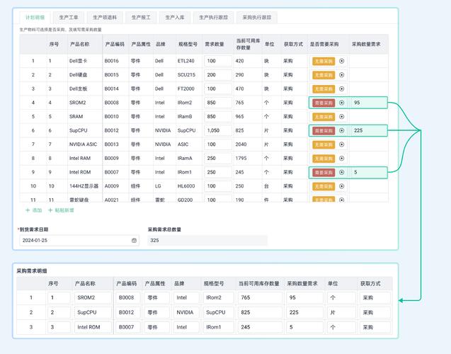 中小型制造企业ERP系统物料需求计划MRP运算结果界面