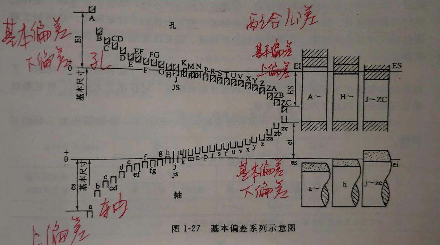 贴标精度偏差调整示意图