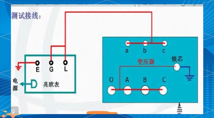 家庭配电箱绝缘电阻测试点位图