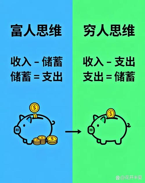 第三步:剩下的钱,投哪里?别瞎折腾
