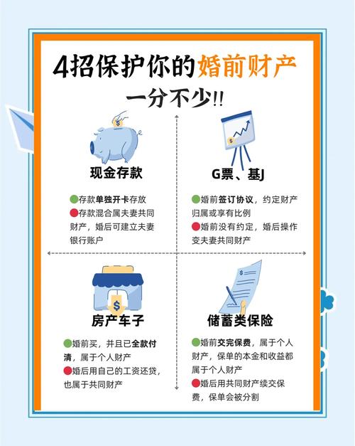 武汉本地找婚前财产相关法律服务，为什么更建议选本地专业团队